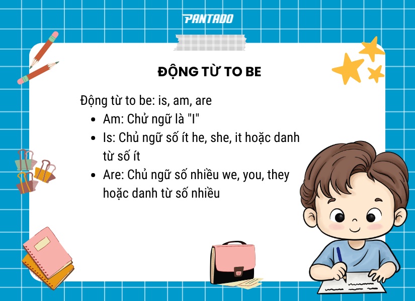 Cách sử dụng động từ "To be"